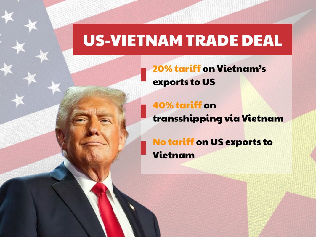 Trade tariff agreements between Vietnam and the US
