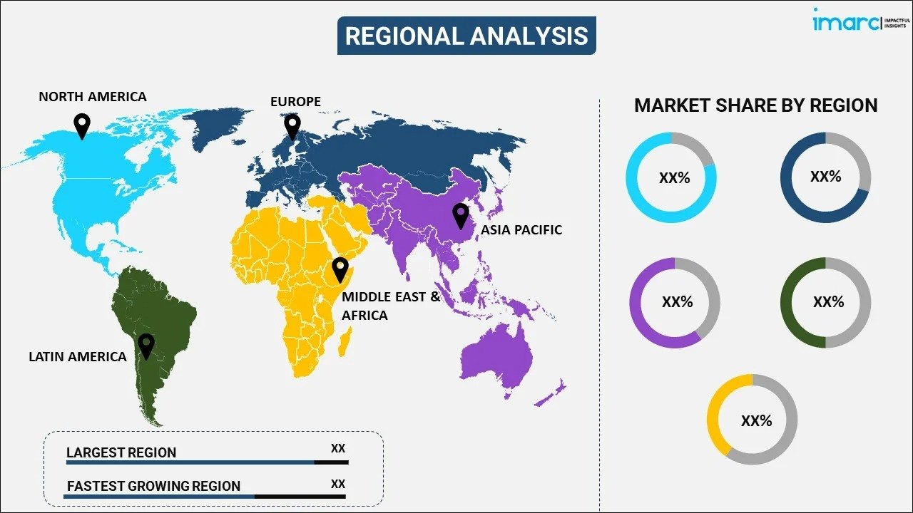 analysis-of-all-the major-regional-markets-for-aquarium-accessories