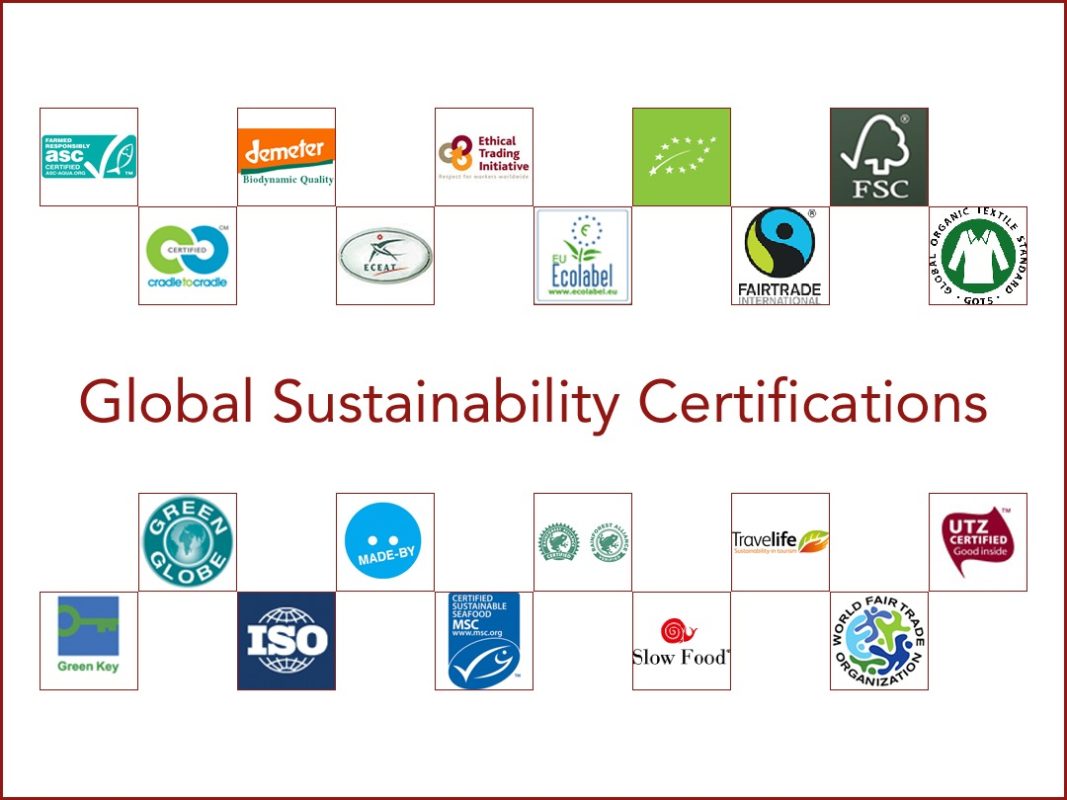 Global sustainability certifications